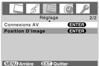 Réglage 2/2 Connexions AV ENTER Position D'image ENTER MENU Arrière EXIT Quitter