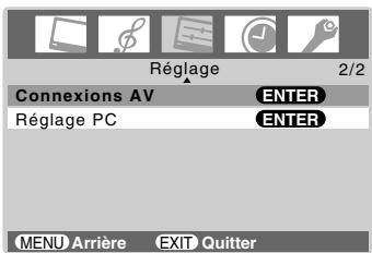 Réglage 2/2 Connexions AV ENTER Réglage PC ENTER MENU Arrière EXIT Quitter