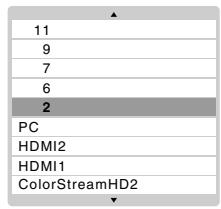 11 9 7 6 2 PC HDMI2 HDMI1 ColorStreamHD2