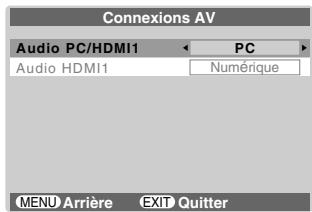 Connexions AV Audio PC/HDMI1 PC Audio HDMI1 Numérique MENU Arrière EXIT Quitter