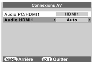 Connexions AV Audio PC/HDMI1 HDMI1 Audio HDMI1 Auto MENU Arrière EXIT Quitter