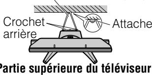 Crochet arrière Attache Partie supérieure du téléviseur