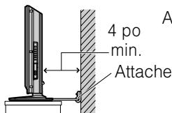 4 po min. Attache A
