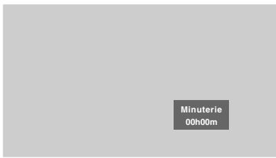 Minuterie 00h00m