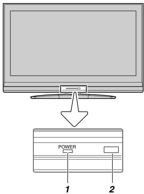 POWER 1 2