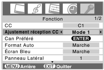 Fonction CC C1 Ajustement réception CC Mode 1 Can Préféré ENTER Format Auto Marche Écran Bleu Marche Panneau Latéral 1 MENU Arrière EXIT Quitter