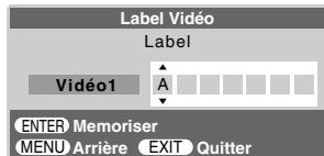 Label Vidéo Label Vidéo1 A ENTER Memoriser MENU Arrière EXIT Quitter