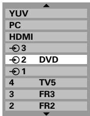 YUV PC HDMI -3 -2 DVD -1 4 TV5 3 FR3 2 FR2
