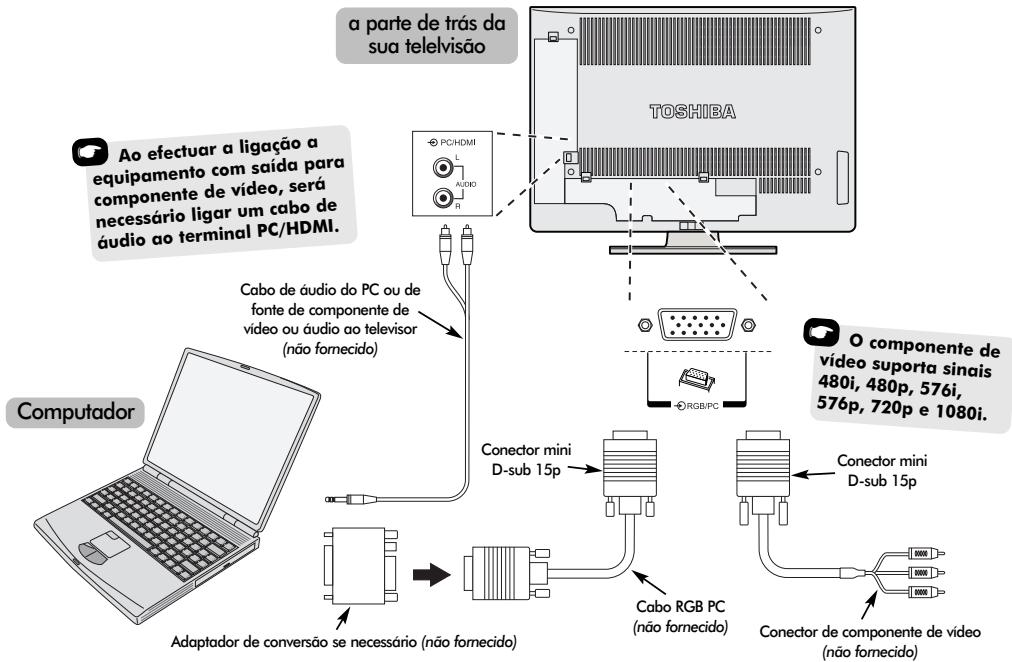 TOSHIBA 32WL56 - Ligar um computador ou uma fonte de componente de vídeo - 1