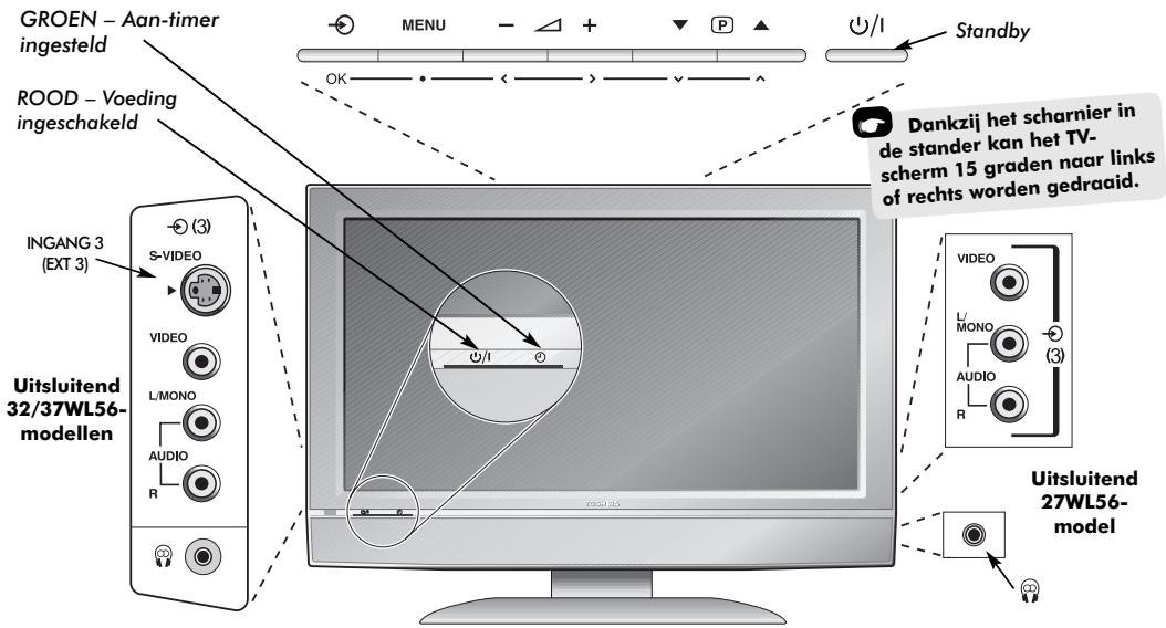 TOSHIBA 32WL56 - Zijdelingse aansluitingen en instellingen - 1