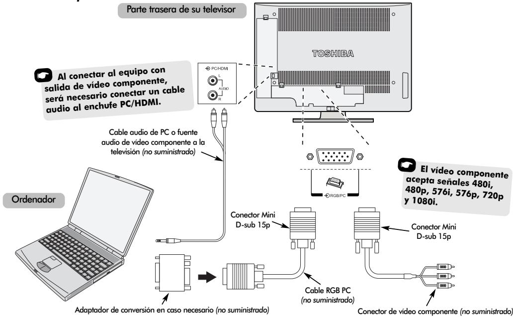 TOSHIBA 32WL56 - Conexión de un ordenador o fuente de vídeo componente - 1