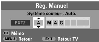 Rég. Manuel Système couleur : Auto. EXT2 A M A G OK Mémo MENU Retour EXIT Retour TV
