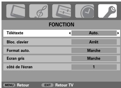 FONCTION Télétexte Auto. Bloc. clavier Arrêt Format auto. Marche Ecran gris Marche côté de l'écran 1 MENU Retour EXIT Retour TV