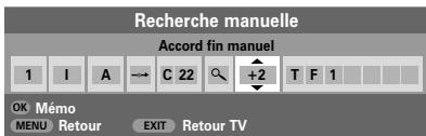 Recherche manuelle Accord fin manuel 1 I A → C 22 +2 T F 1 OK Mémo MENU Retour EXIT Retour TV