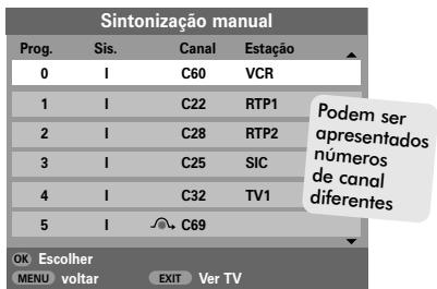 TOSHIBA 32WL56 - Sintonização manual - 2