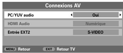 Connexions AV PC/YUV audio Oui HDMI Audio Numérique Entrée EXT2 S-VIDEO MENU Retour EXIT Retour TV