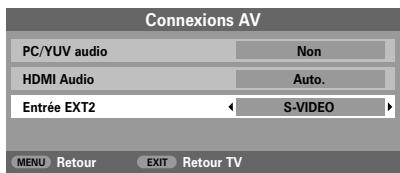 Connexions AV PC/YUV audio Non HDMI Audio Auto. Entrée EXT2 S-VIDEO MENU Retour EXIT Retour TV