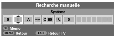 Recherche manuelle Système 0 I A → C 60 0 OK MÉMO MENU Retour EXIT Retour TV