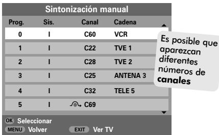 TOSHIBA 32WL56 - Sintonización manual - 2