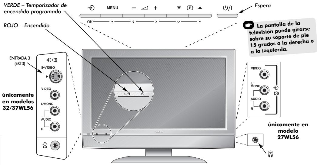 TOSHIBA 32WL56 - Conexiones laterales y mandos - 1