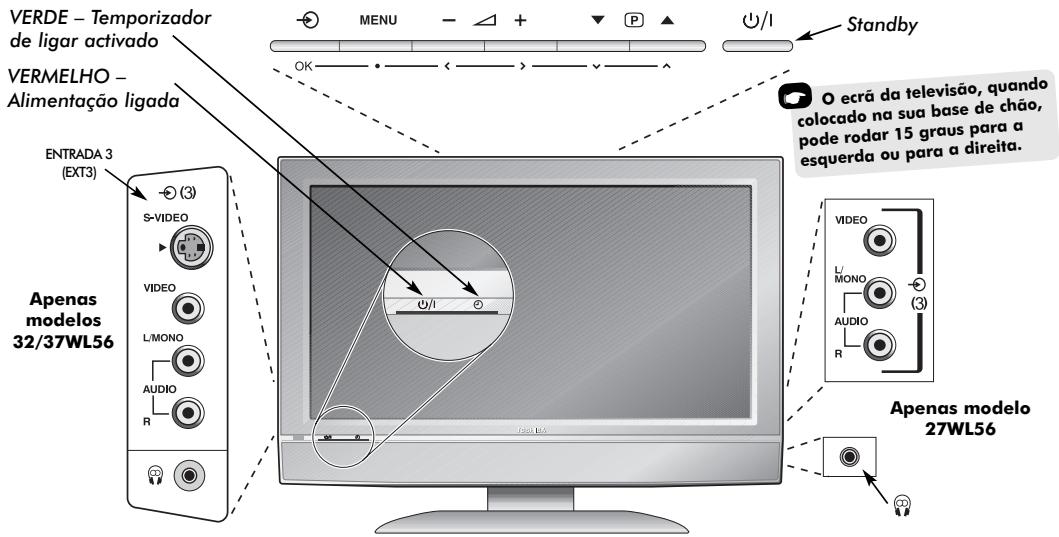 TOSHIBA 32WL56 - Ligações laterais e comandos - 1