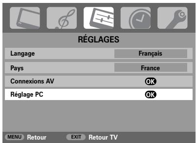 RÉGLAGES Langage Français Pays France Connexions AV OK Réglage PC OK MENU Retour EXIT Retour TV
