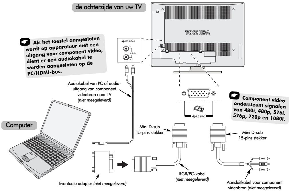 TOSHIBA 32WL56 - Aansluiten van een computer of een component videobron - 1