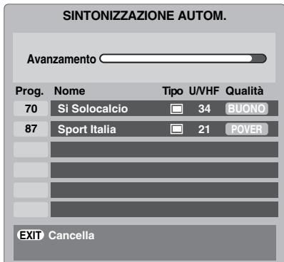 TOSHIBA AV505D - Sintonizzazione automatica in modalità digitale - 4