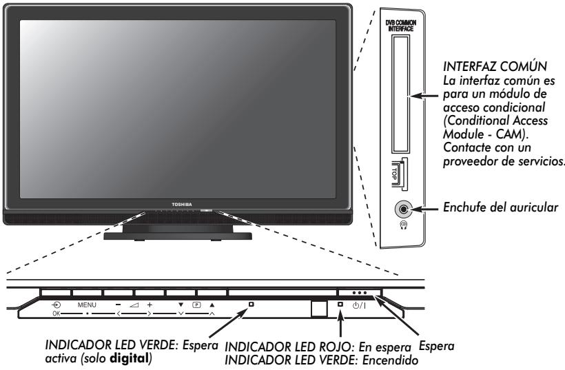 TOSHIBA AV505D - Utilización de losmandos - 1