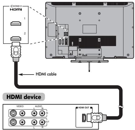 TOSHIBA AV505D - To connect an HDMI device - 1