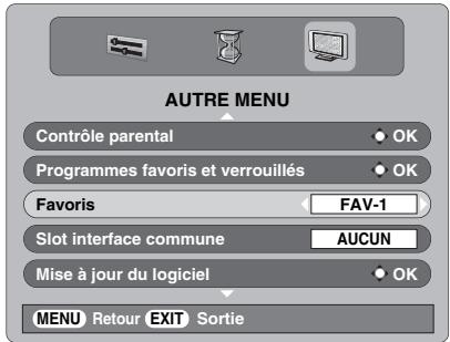 TOSHIBA AV505D - Sélection des programmes favoris - 1