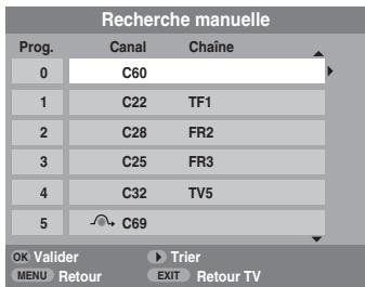TOSHIBA AV505D - Recherche manuelle - 5