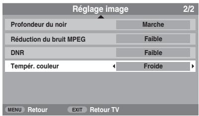 TOSHIBA AV505D - Température des couleurs - 1