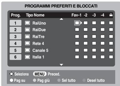 TOSHIBA AV505D - Selezione dei programmi preferiti - 1