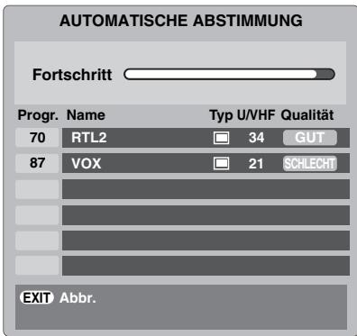 TOSHIBA AV505D - Digital Automatische Abstimmung - 2