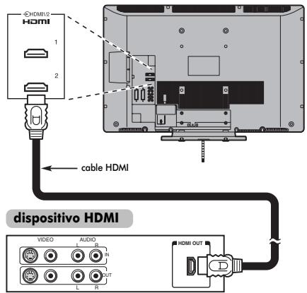 TOSHIBA AV505D - Para conectar un disposativo HDMI - 1