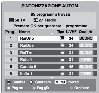 TOSHIBA AV505D - Sintonizzazione automatica in modalità digitale - 5