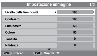 TOSHIBA AV505D - Retroilluminatione - 5