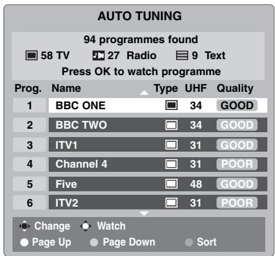 TOSHIBA AV505D - Tuning for the first time - 3