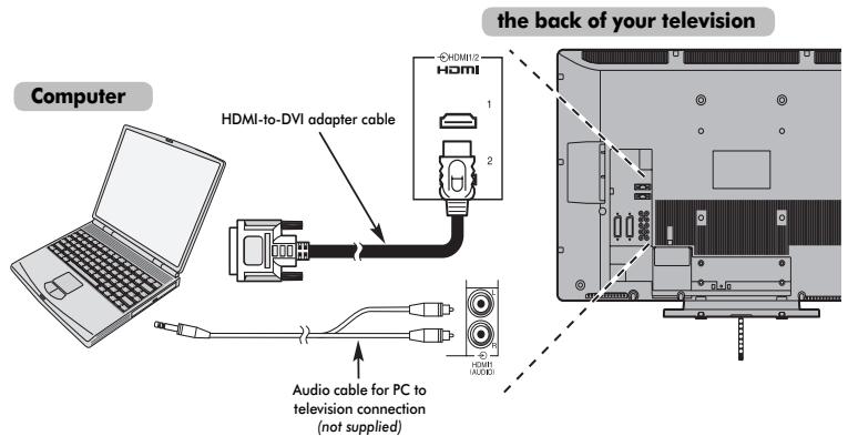 TOSHIBA AV505D - To connect a PC to the HDMI terminal - 1