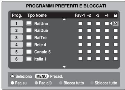 TOSHIBA AV505D - Blocco dei programmi - 1