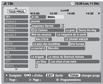TOSHIBA AV505D - Guide - 1