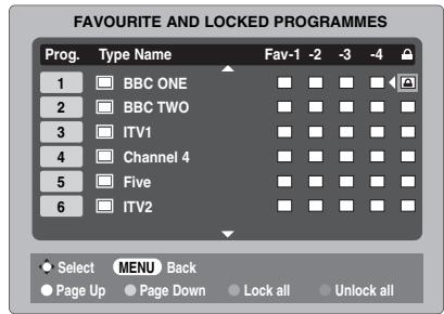 TOSHIBA AV505D - Locking programmes - 4