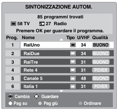 TOSHIBA AV505D - Prima sintonizzazione - 3