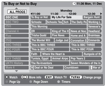 TOSHIBA AV505D - Guide - 1