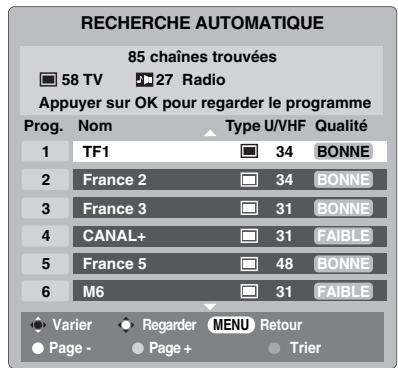 TOSHIBA AV505D - Recherche automatique en mode numérique - 3