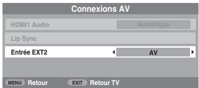 TOSHIBA AV505D - Sélection du signal d'entrée - 4