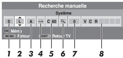 TOSHIBA AV505D - Recherche manuelle - 1