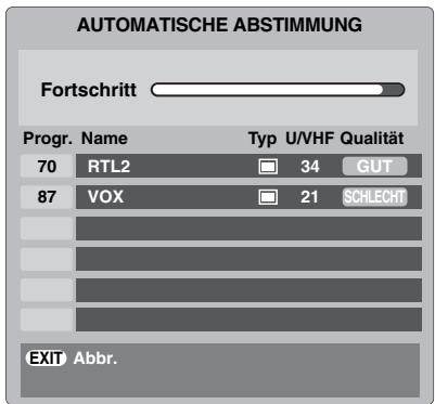 TOSHIBA AV505D - Erstmalige Sendereinstellung des Fernsehgeräts - 2