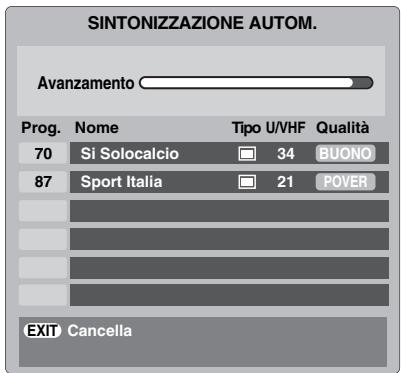 TOSHIBA AV505D - Prima sintonizzazione - 2